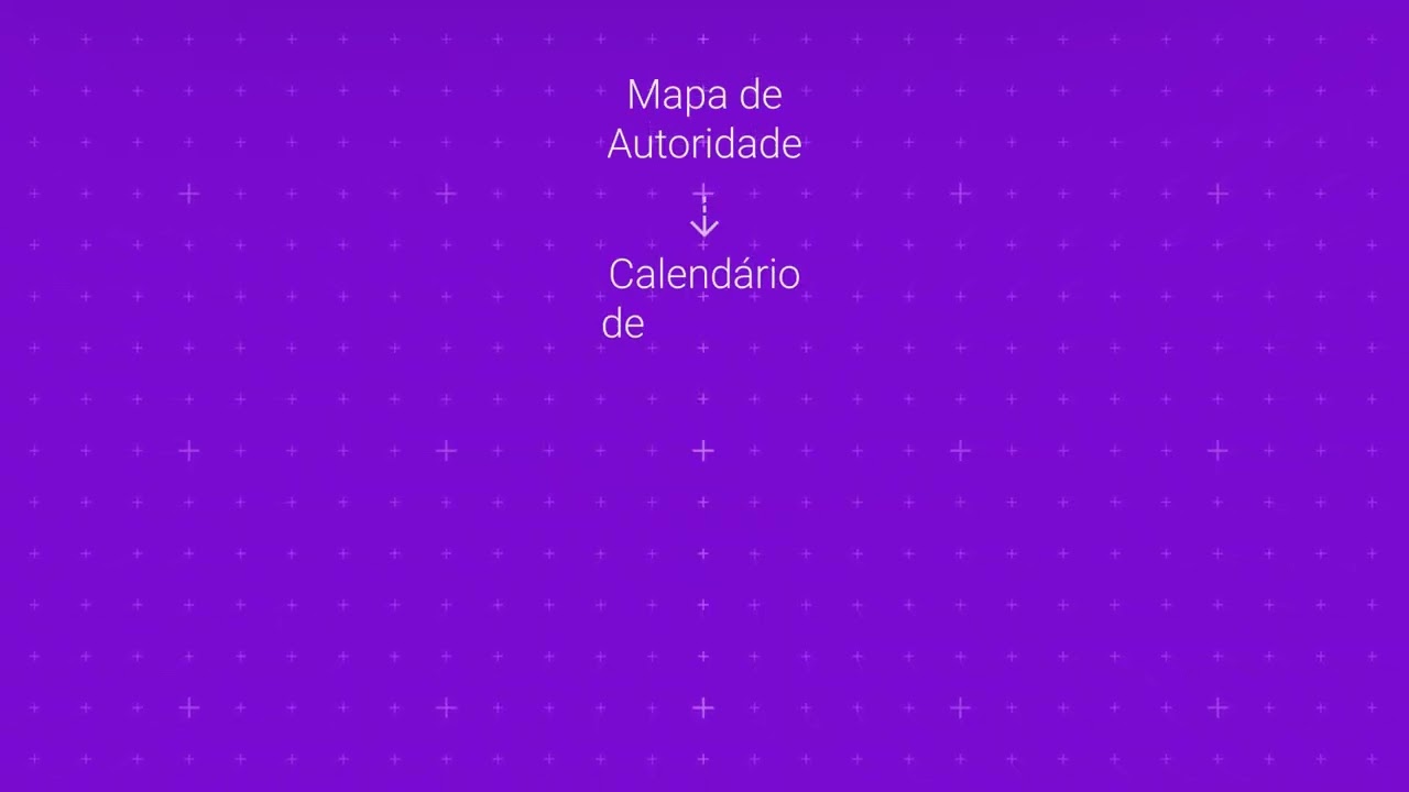 Mapa de Autoridade: Transforme dados em um Calendário de Conteúdo para até 3 meses | Niara