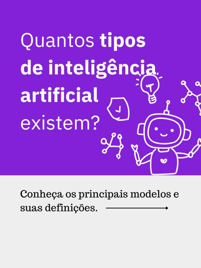 Quantos Tipos De Inteligência Artificial Existem? | Niara