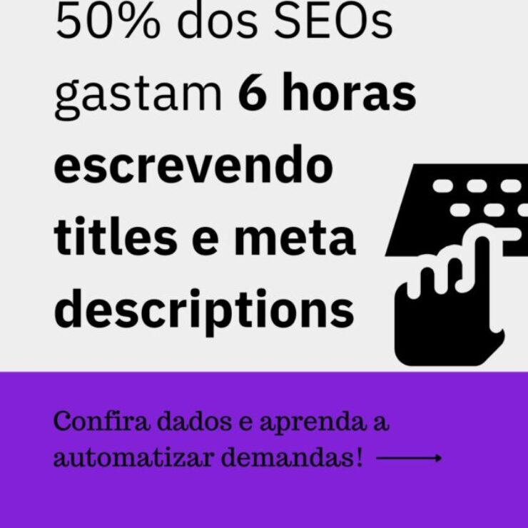 50% dos SEOs gastam 6 horas escrevendo titles e meta descriptions