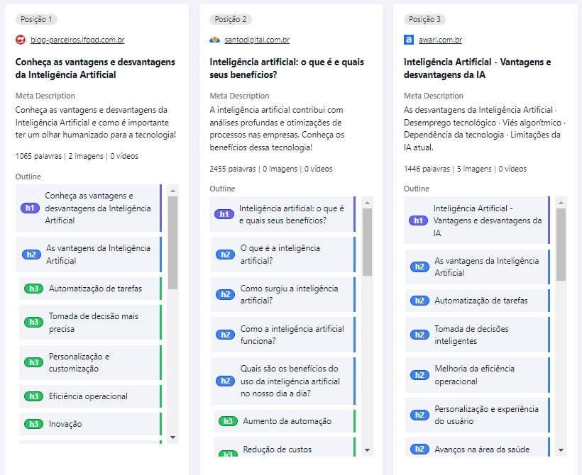 print resultados serp exibidos no briefing seo