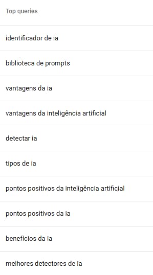 Exemplo de consultas via Google Search Console