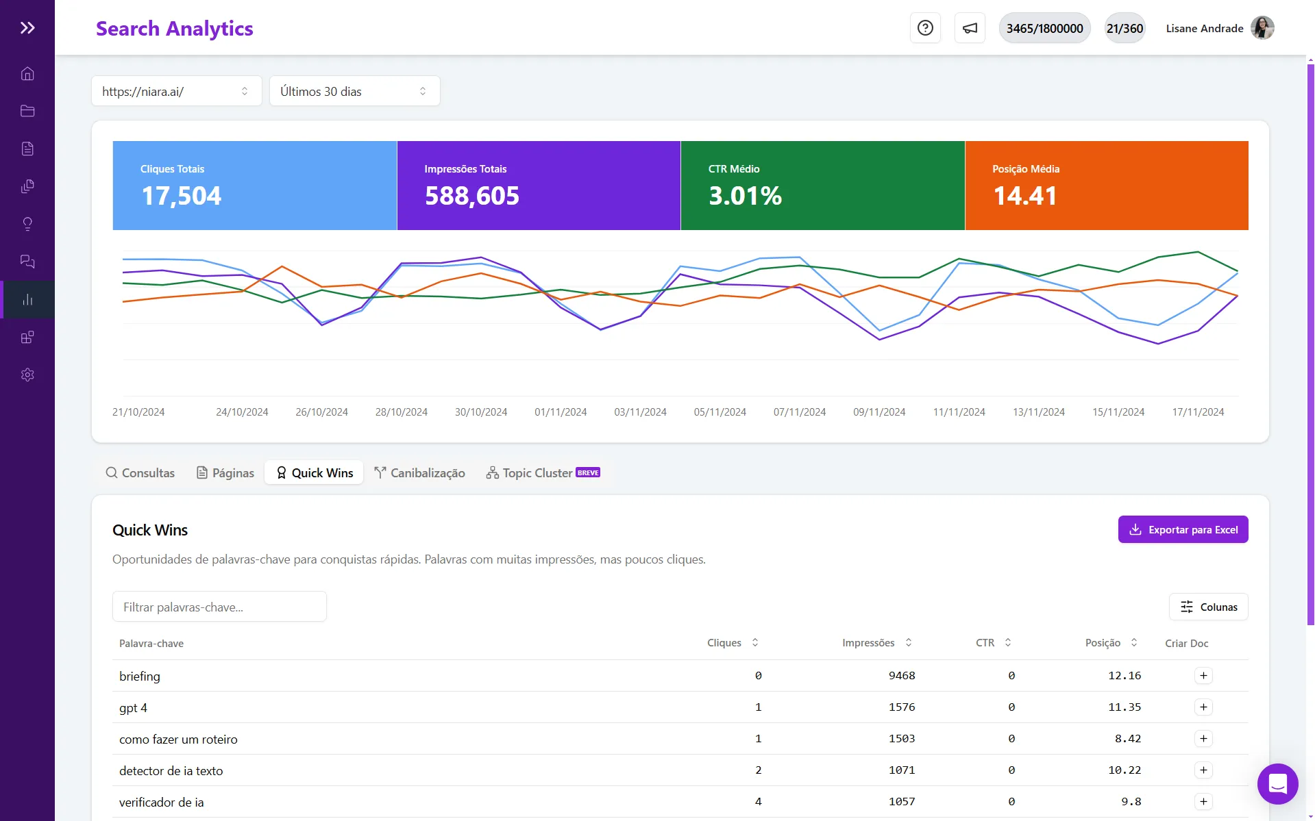 Novidades: Search Analytics, Workflow de Conteúdo e Planos com muito mais créditos. Confira!