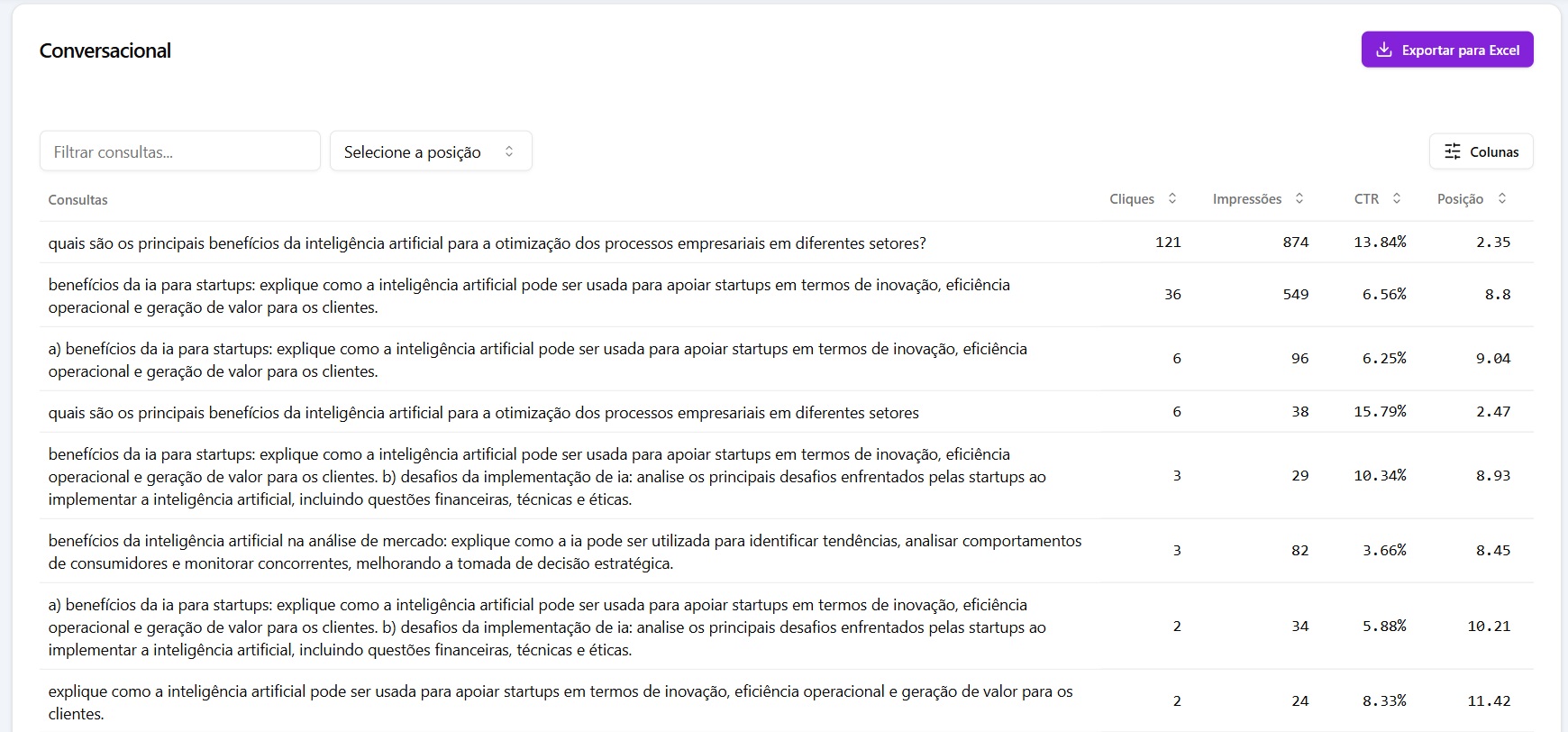 print do novo relatório de consultas conversacionais do Search Analytics