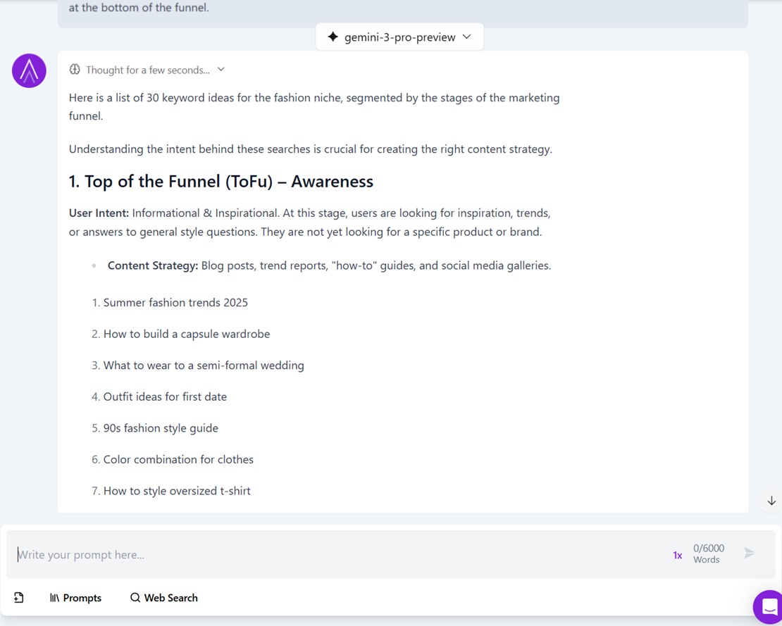 keywords fashion niche
