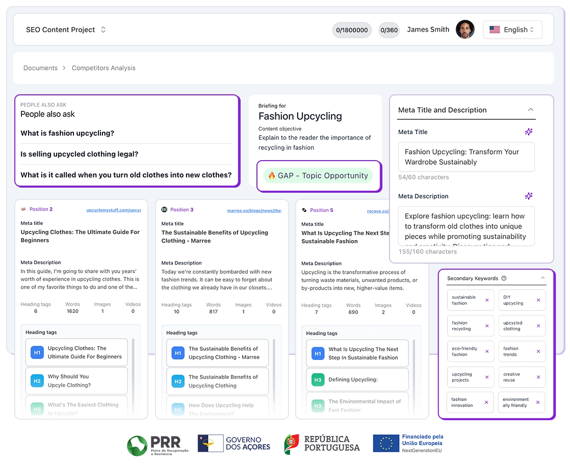 Niara's Content Worflow resources