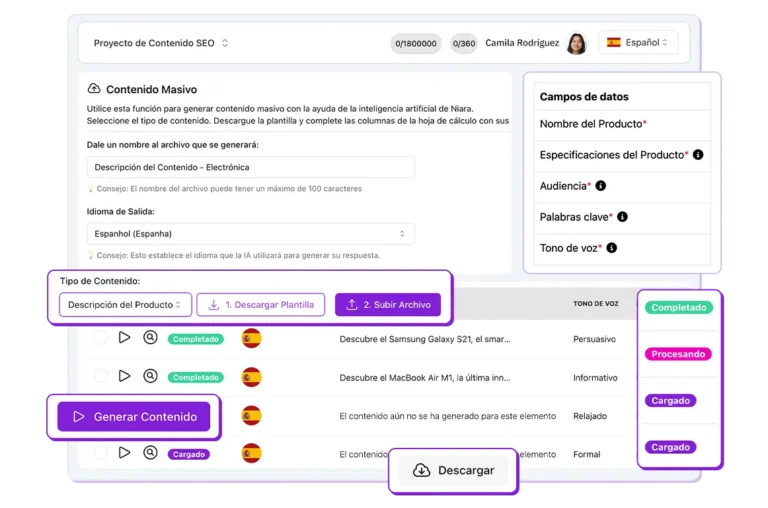 Contenido Masivo de Niara.