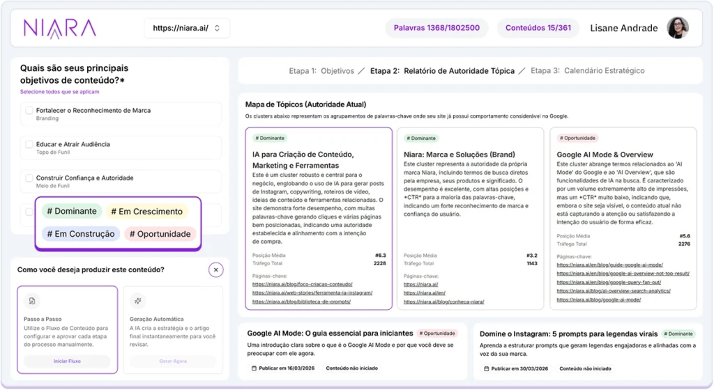 Painel Mapa de Autoridade da Niara.