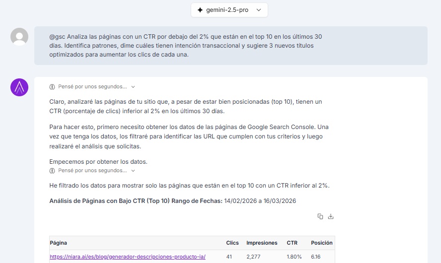 Tabla de análisis de rendimiento generada por la IA de Niara