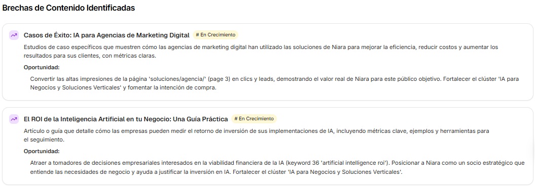 Brechas de Contenido en Mapa de Autoridad de Niara.