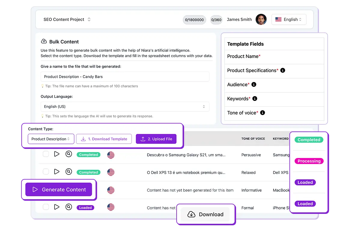 Niara's Bulk Content