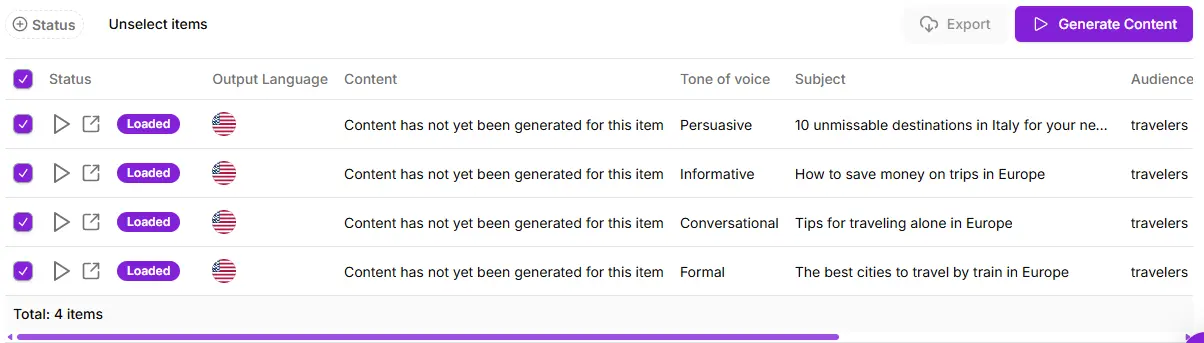 Niara's Bulk Content generating titles