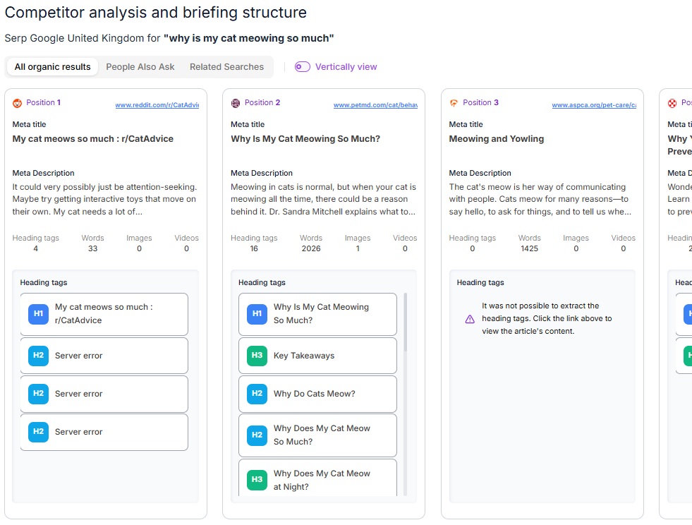 Competitor analysis in Niara's Content Workflow