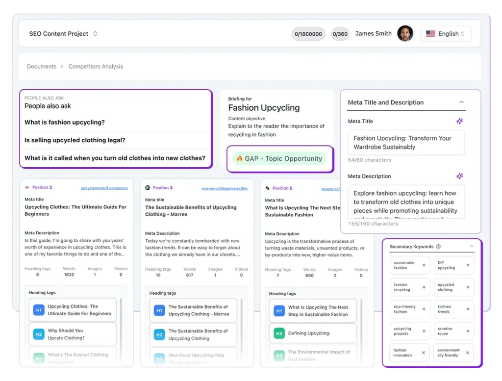 Content Workflow by Niara.