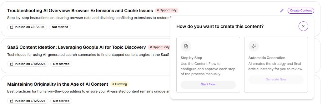 Create article option in Niara's Authority Map.