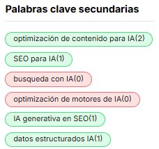 Captura de las palabras clave secundarias en el Generador de contenidos