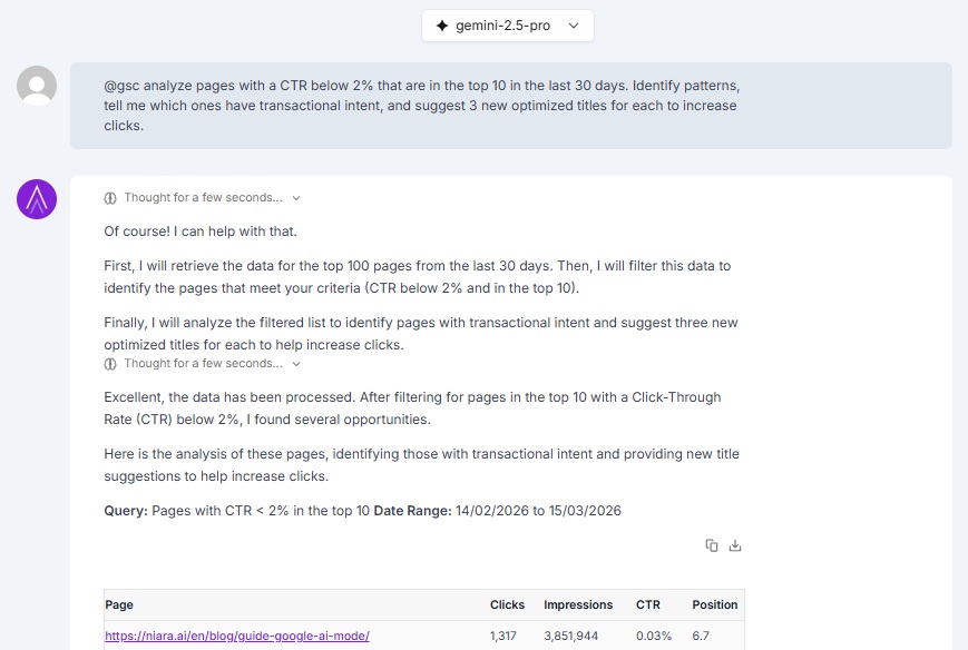 Performance analysis table generated by Niara's AI.