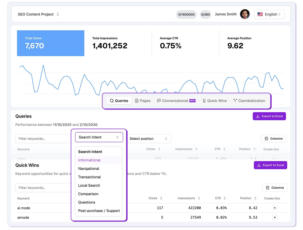 Search Analytics tool by Niara.