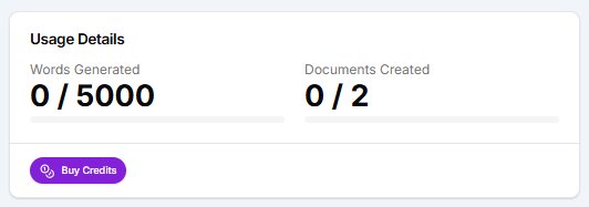 Niara's usage details.