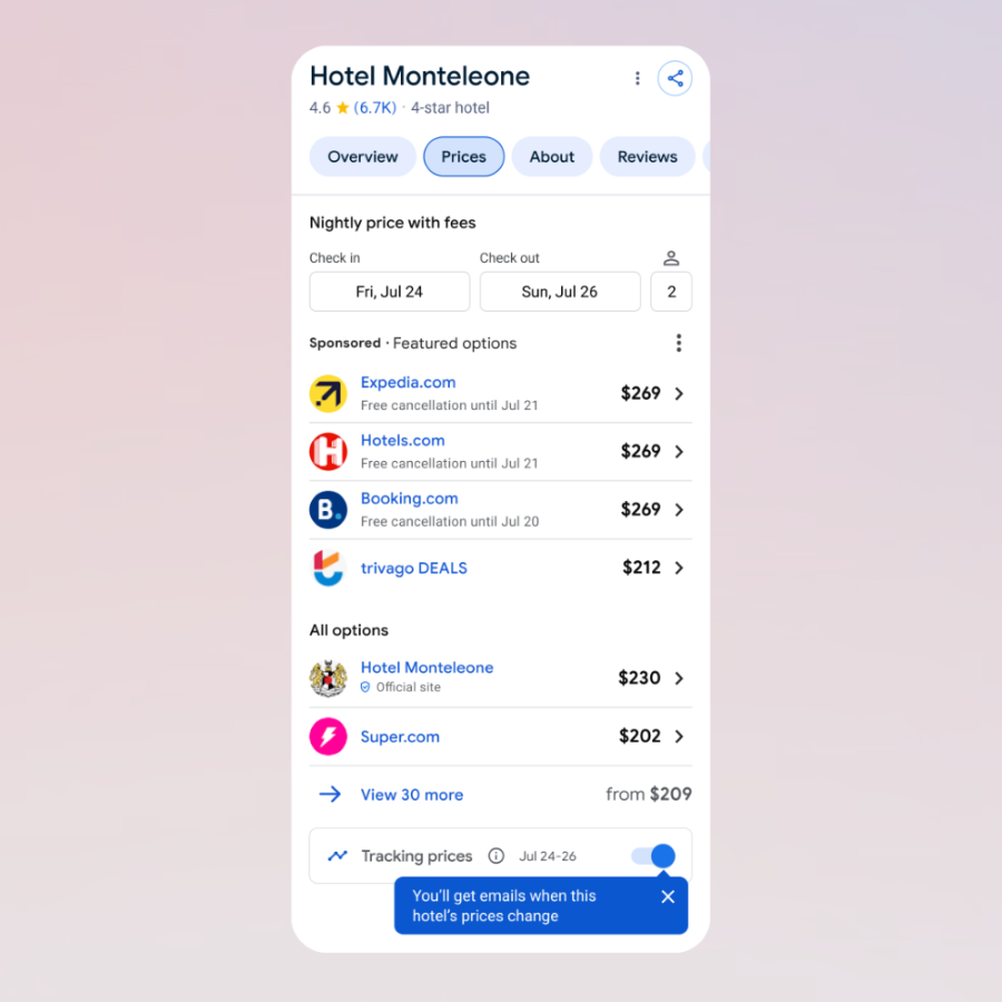 monitoramento dos preços dos hotéis diretamente no AI Mode do Google.