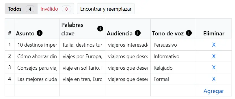 Validación de los datos en el Contenido en Masa de Niara