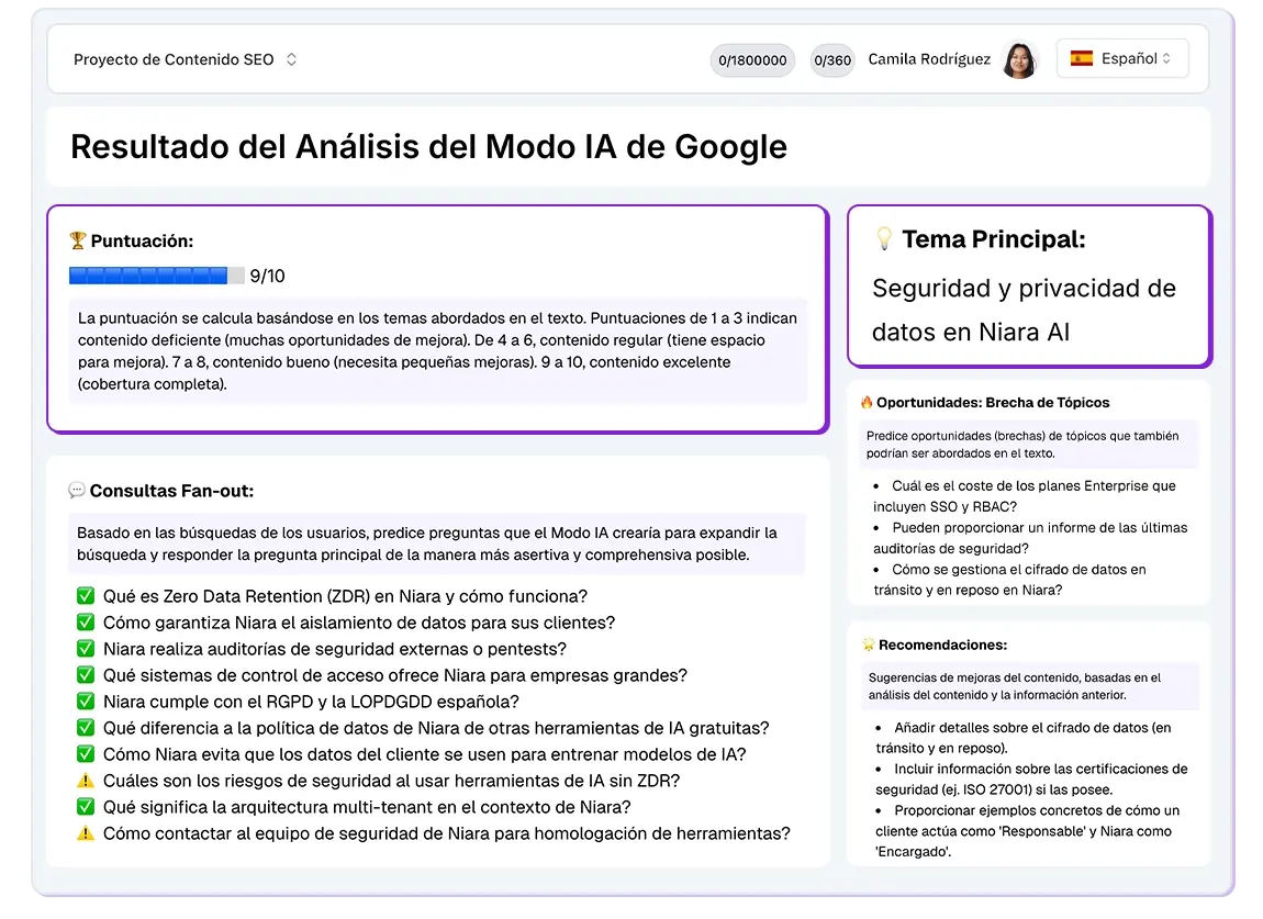 Banner Google AI Mode Insights de Niara