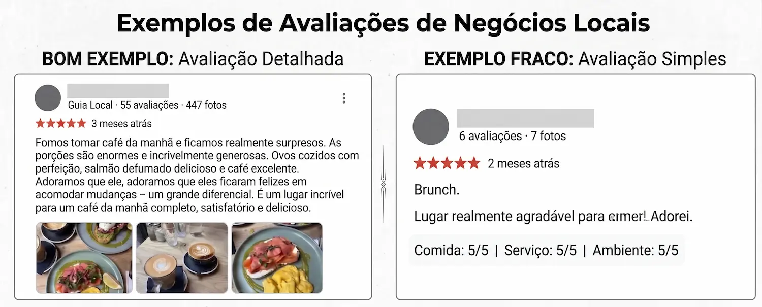 Exemplos bons e ruins de avaliações para negócios locais