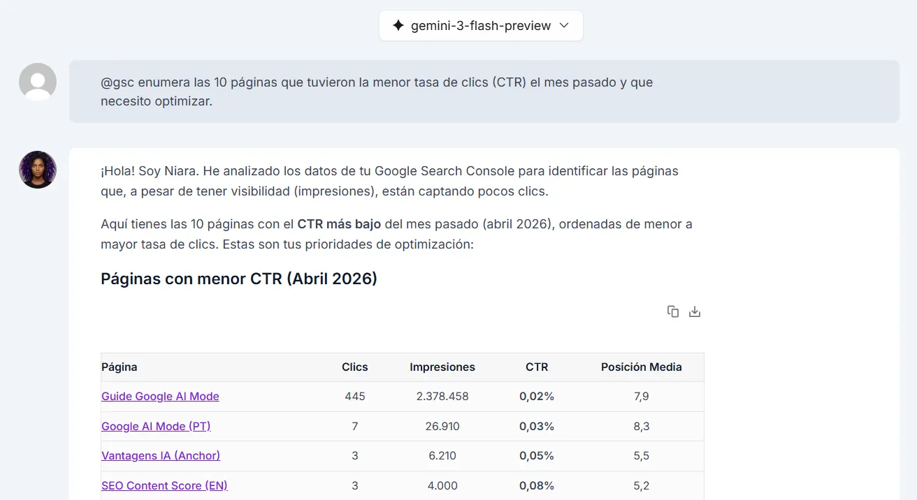 Ejemplo Conversational Analytics en ChatSEO.