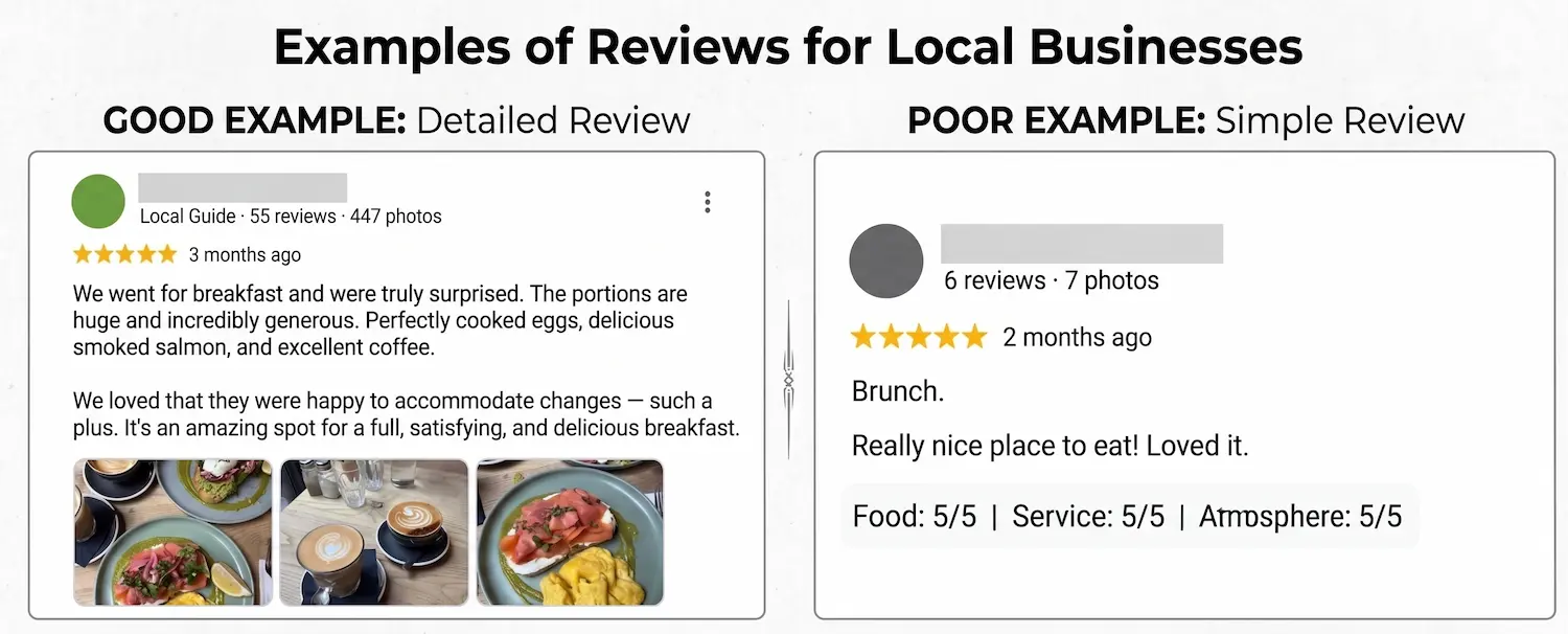 Good and bad examples of reviews