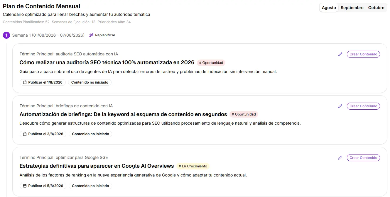 Ejemplo de calendario creado por el Mapa de Autoridad de Niara