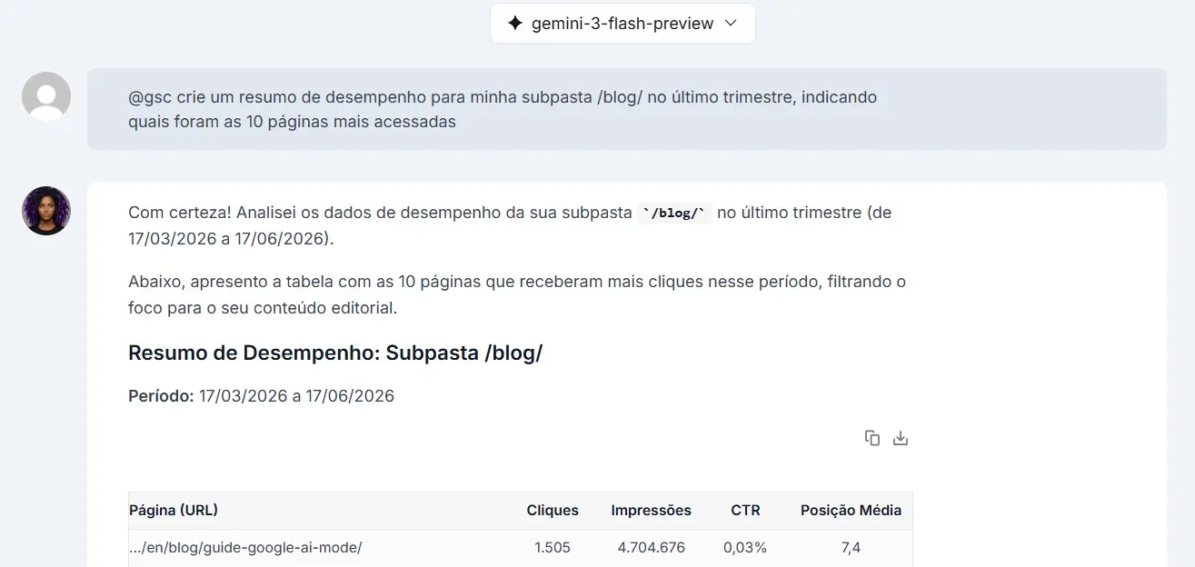 Análise da performance do blog feito via ChatSEO