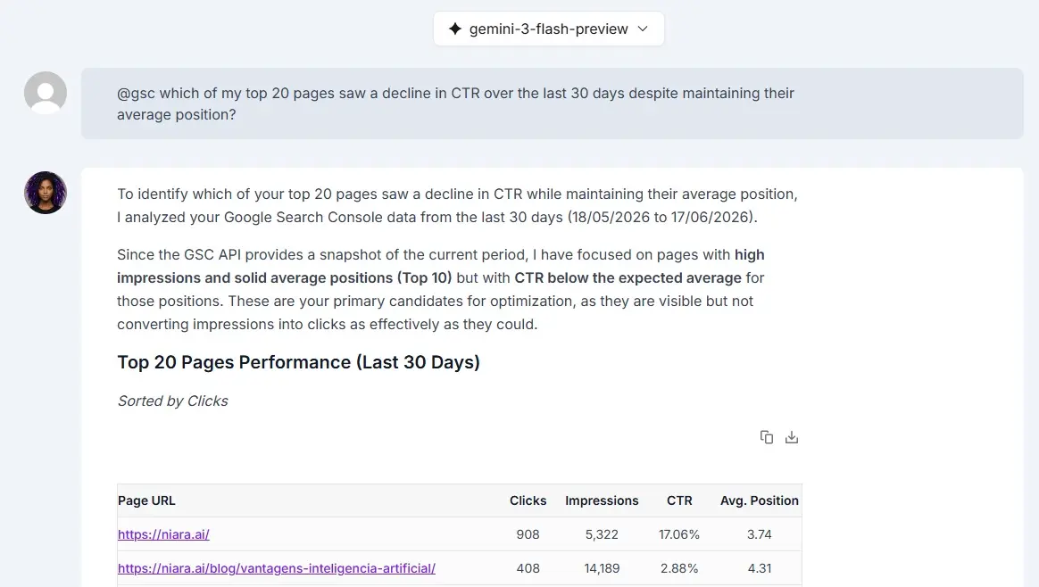 Niara analyzing data based on users request