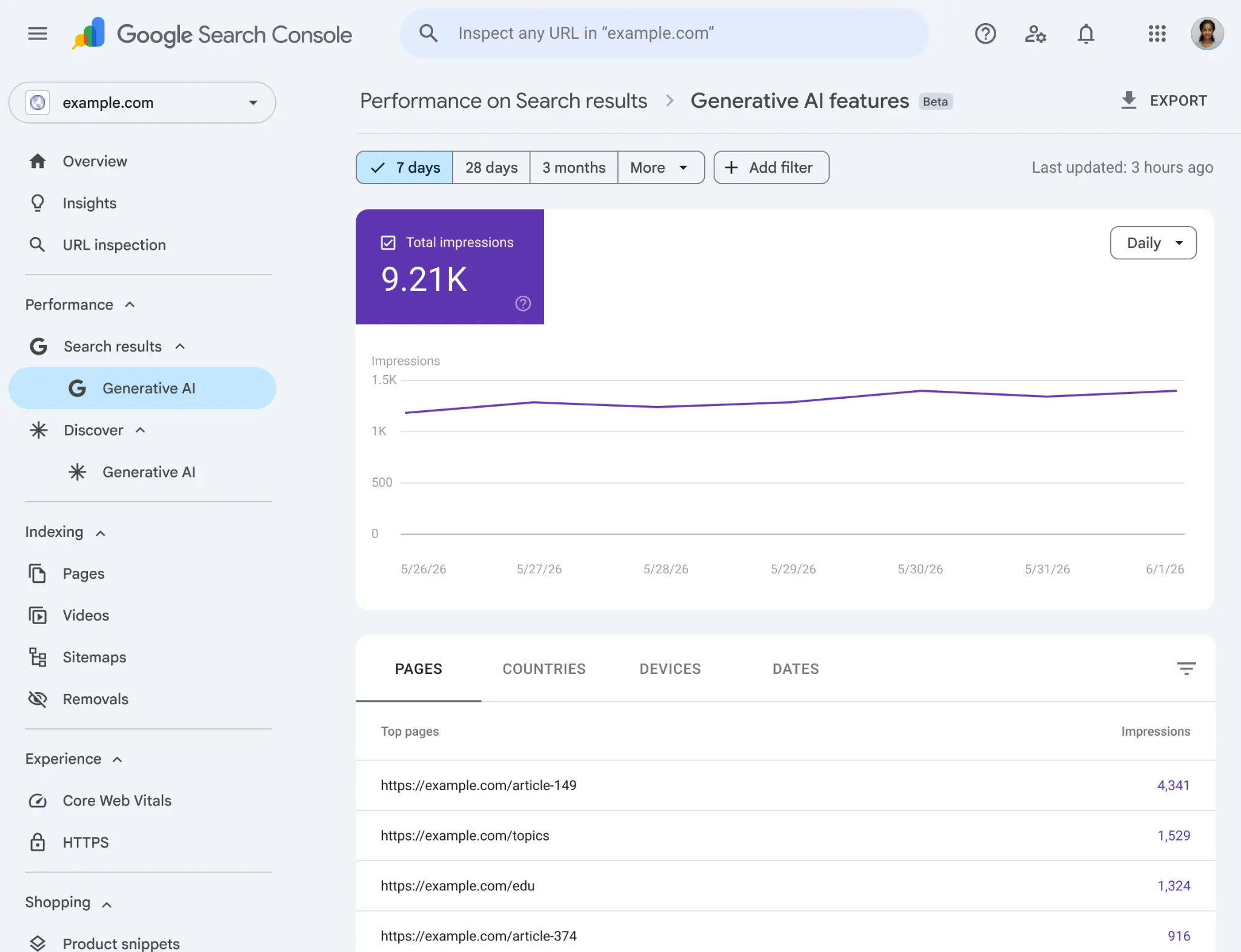 Print relatório de IA no Google Search Console