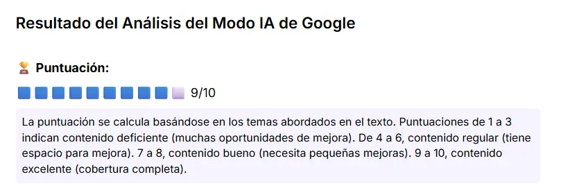 Ejemplo de puntuación generado por el análisis de Google AI Mode Insights