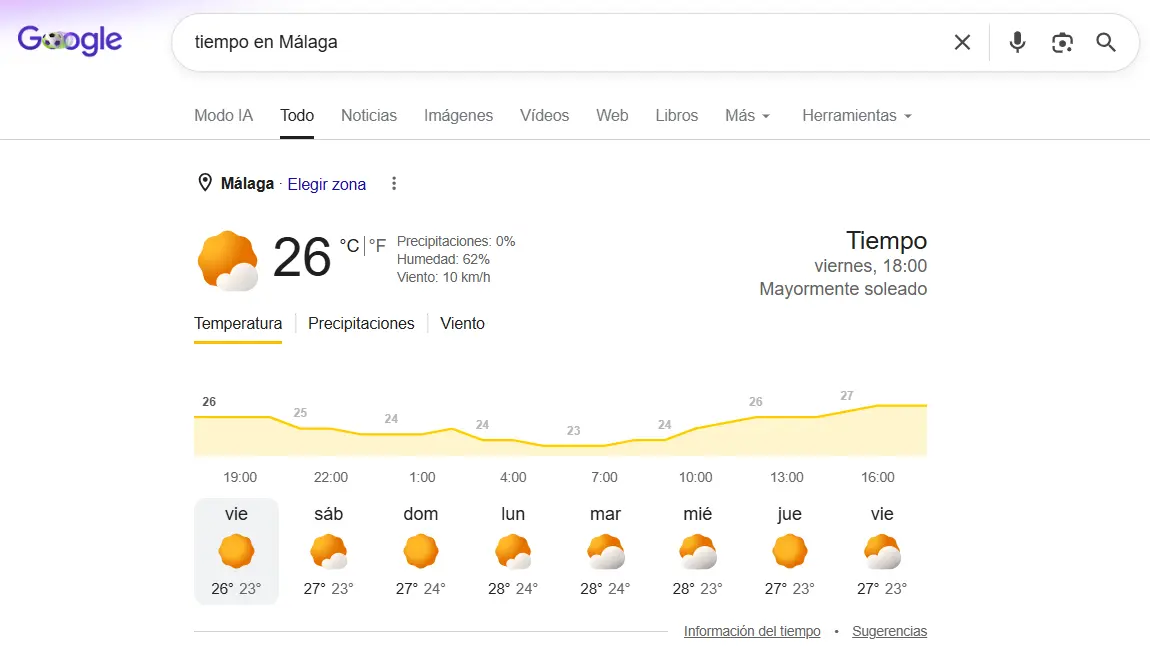 Previsión del tiempo en los resultados de Google