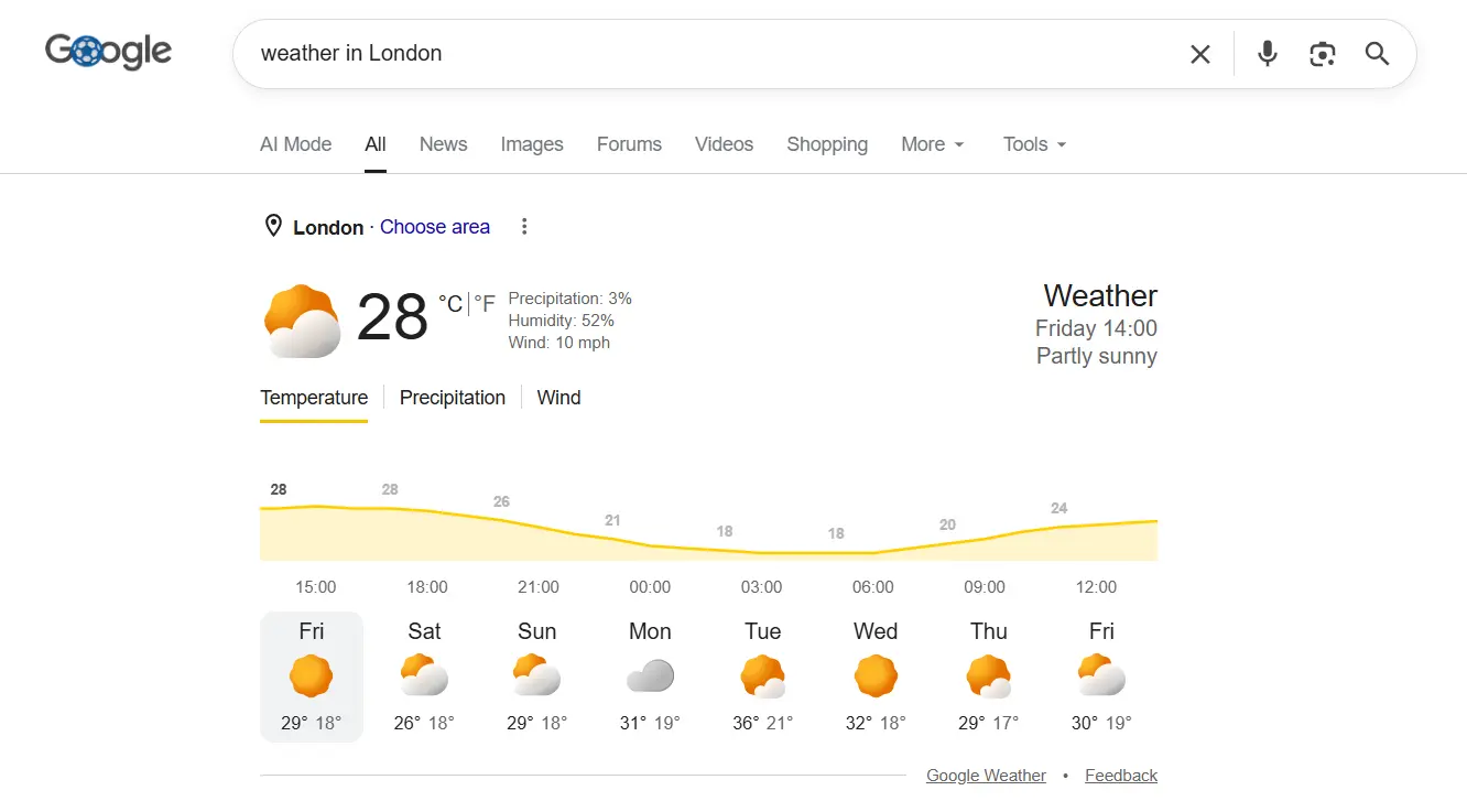 Weather featured at Google's SERP