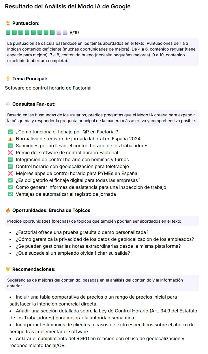 Resultado de la análisis de Google AI Mode Insights para Factorial