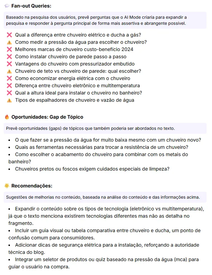 Resultado do Google AI Mode Insights da Niara para conteúdo da Amoedo