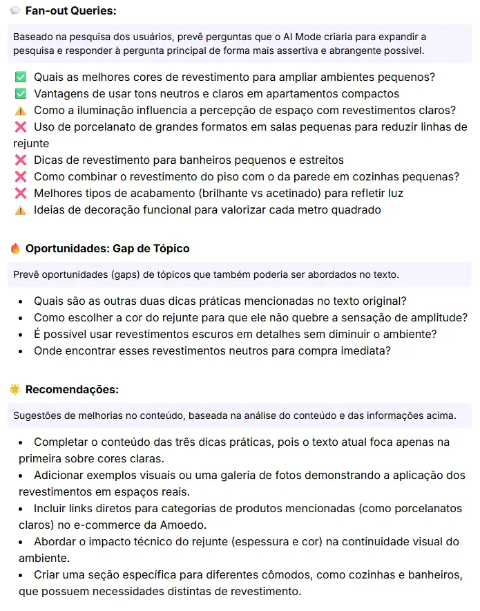 Resultado do Google AI Mode Insights da Niara para conteúdo da Amoedo