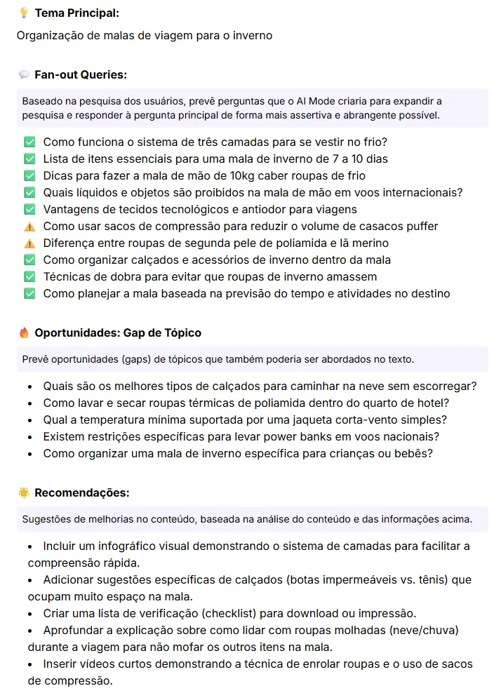 Resultado da análise do Google AI Mode Insights da Niara para o artigo de blog da Insider Store