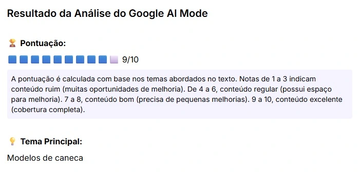 Pontuação do Google AI Mode Insights para a página de blog da Tok&Stok