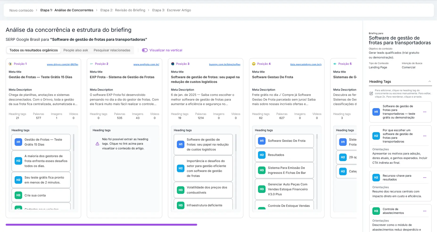 Seção de Análise de Concorrentes para criação de landing page no Fluxo de Conteúdo da Niara