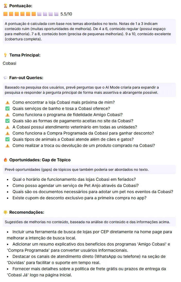 Resultado da análise do Google AI Mode Insights da Niara para o artigo de blog da Cobasi