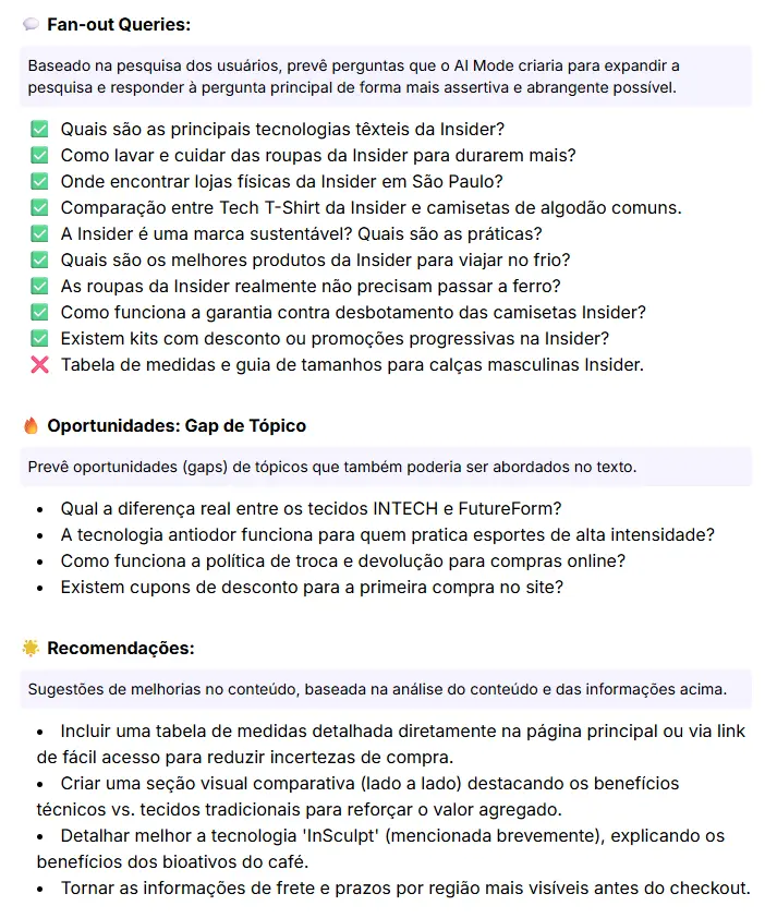 Análise do Google AI Mode Insights da Niara para a página inicial da Insider Store