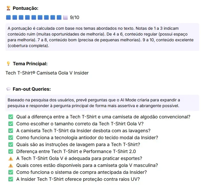 Resultado da análise feita pelo Google AI Mode Insights da Niara para o e-commerce Insider Store