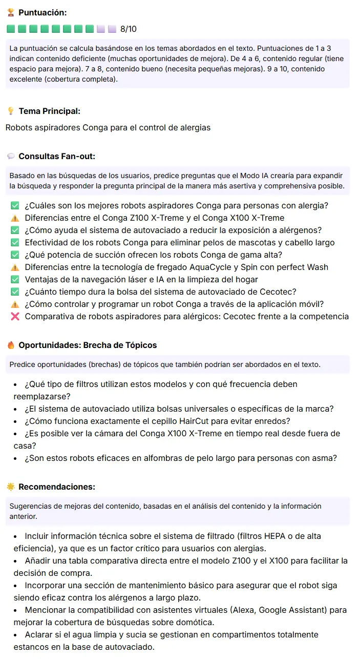 Analisis del Google AI Mode Insights para el blogpost de Cecotec