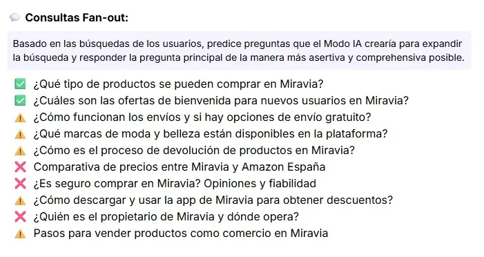 Consultas fan-out respondidas y no respondidas en la página de inicio de Miravia