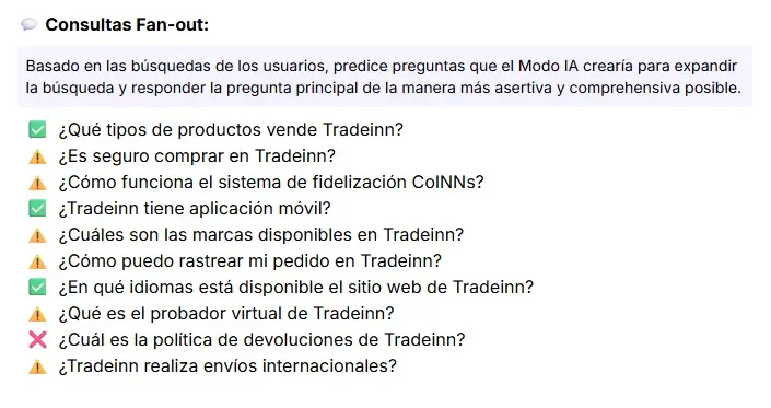 Consultas fan-out respondidas y no respondidas en la página de inicio de Tradeinn