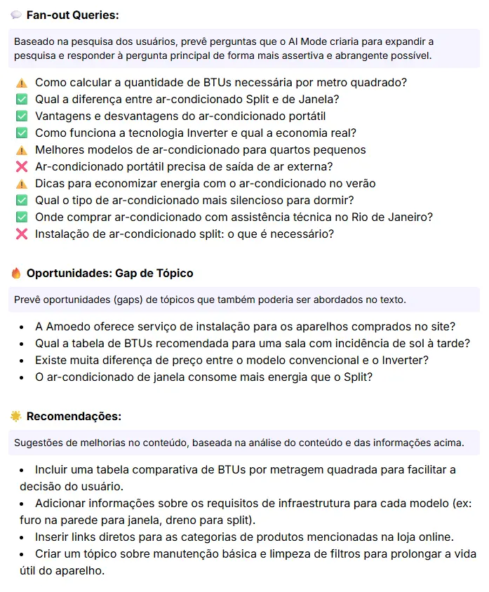 Resultado do Google AI Mode Insights da Niara para conteúdo da Amoedo