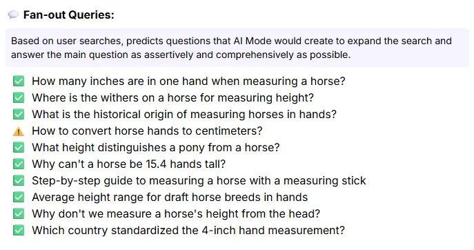Google AI Mode Insights's result for Chewy's content
