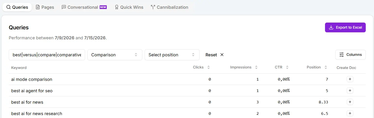 Filtered comparative queries in Niara's Search Analytics